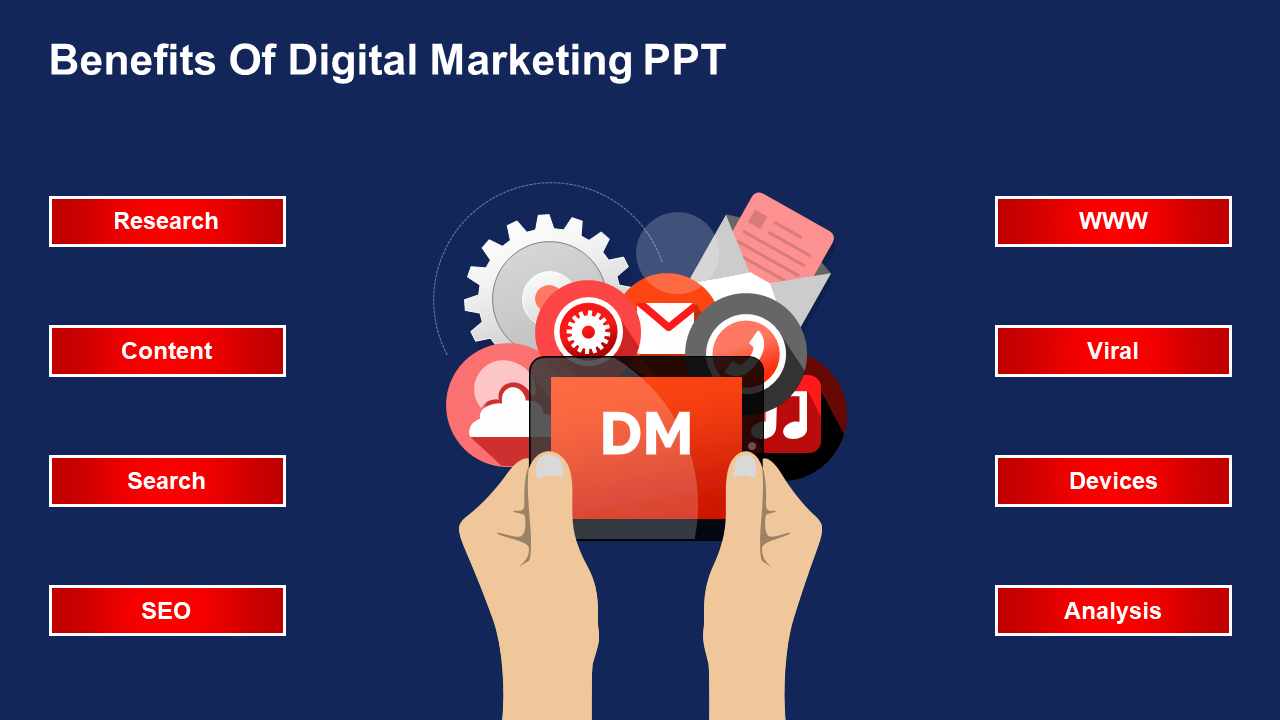 Benefits Of Digital Marketing PPT
